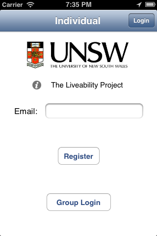 iPhone Entry Screen